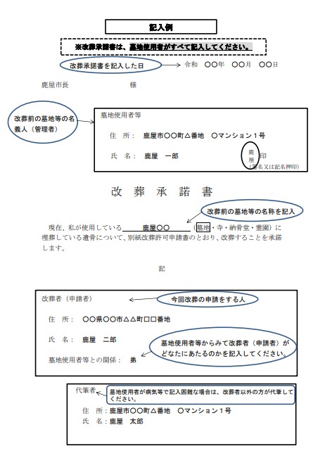鹿屋市 改葬承諾書 記入例 書き方