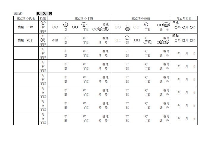 鹿屋市 改葬許可申請書別紙 記入例